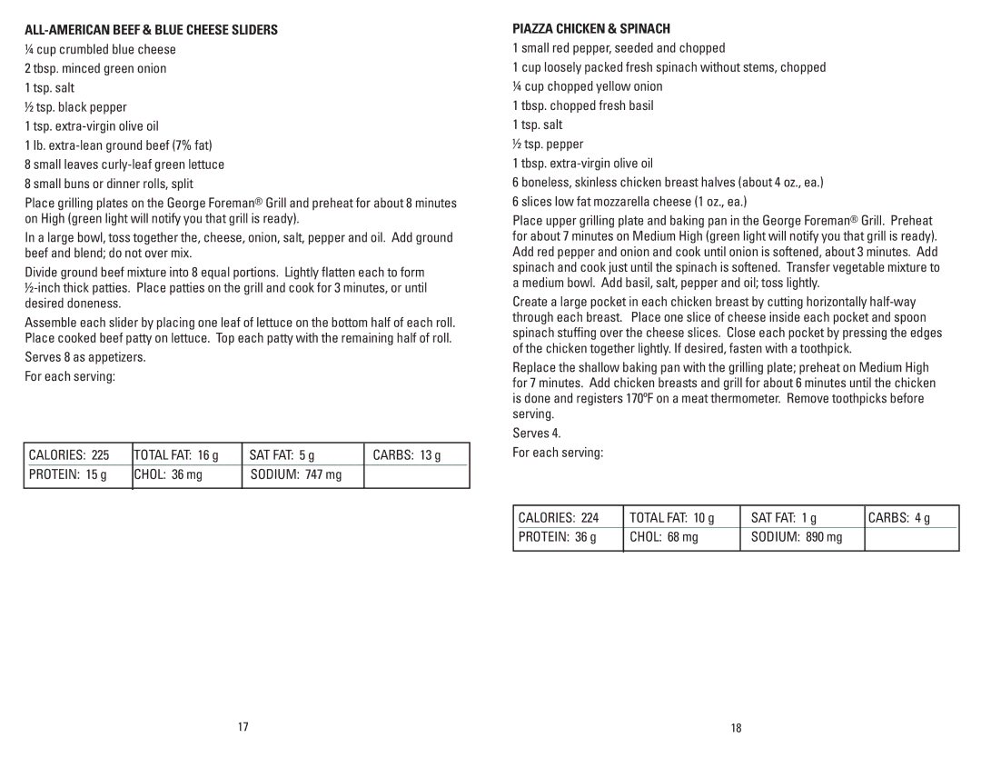 George Foreman GRP106BPG, GRP106BPP, GRP106BPBCAN manual All-American Beef & Blue Cheese Sliders, Piazza Chicken & Spinach 