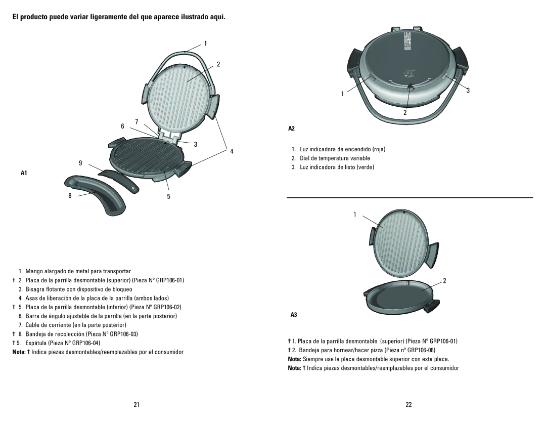 George Foreman GRP106BPBCAN, GRP106BPG, GRP106BPP, GRP106BPR manual Luz indicadora de encendido roja 