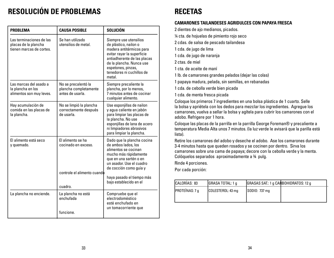 George Foreman GRP106BPB, GRP106BPG Resolución DE Problemas, Recetas, Camarones tailandeses agridulces con papaya fresca 