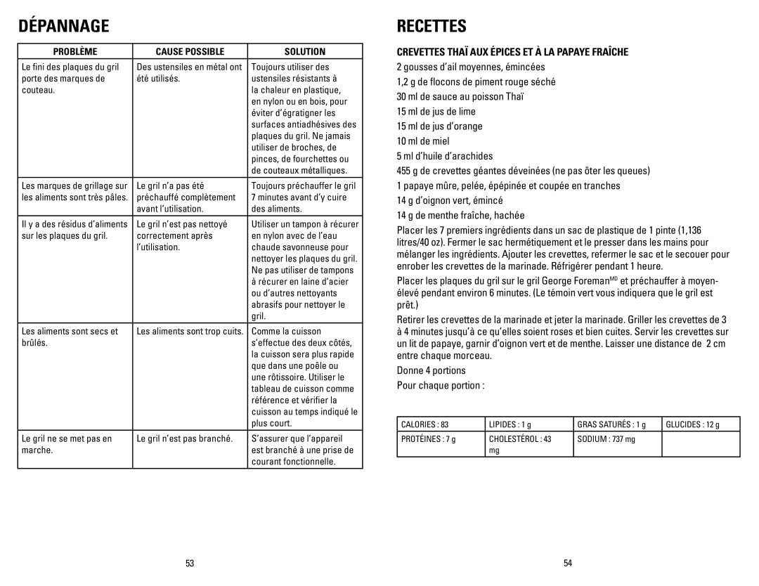 George Foreman GRP106BPB, GRP106BPG, GRP106BPP manual Dépannage, Recettes, Crevettes Thaï aux épices et à la papaye fraîche 