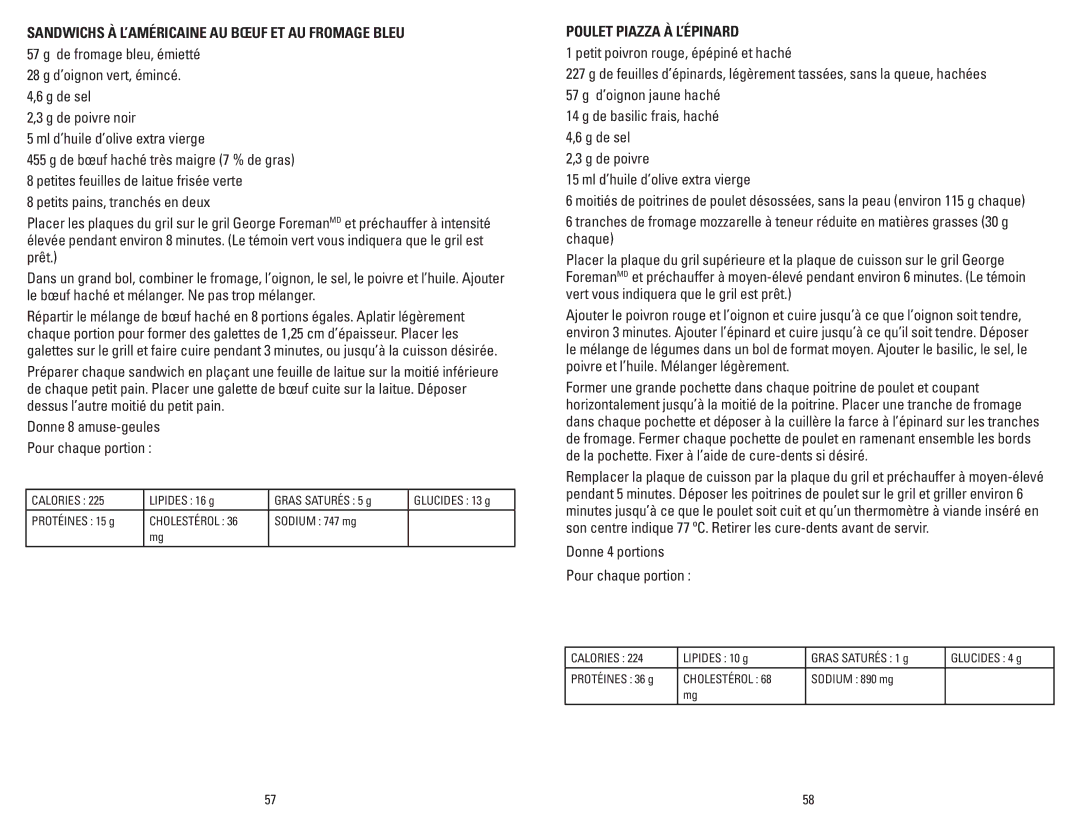 George Foreman GRP106BPG, GRP106BPP manual Sandwichs à l’américaine au bœuf et au fromage bleu, Poulet piazza à l’épinard 