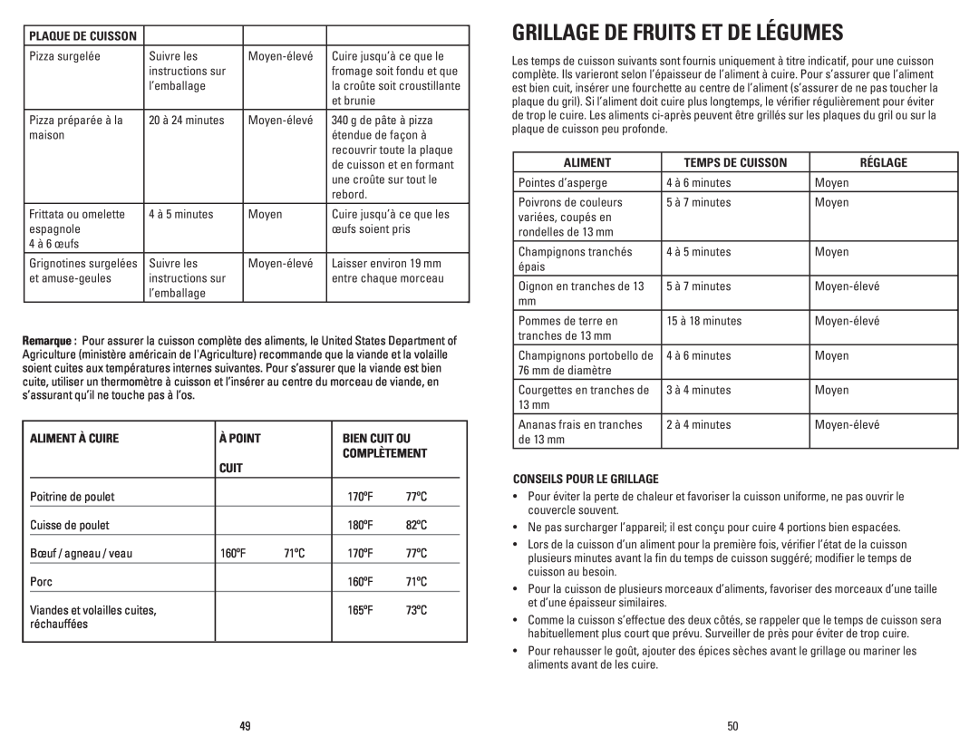 George Foreman GRP106BPP manual Grillage De Fruits Et De Légumes, Aliment À Cuire, À Point, Bien Cuit Ou, Temps De Cuisson 
