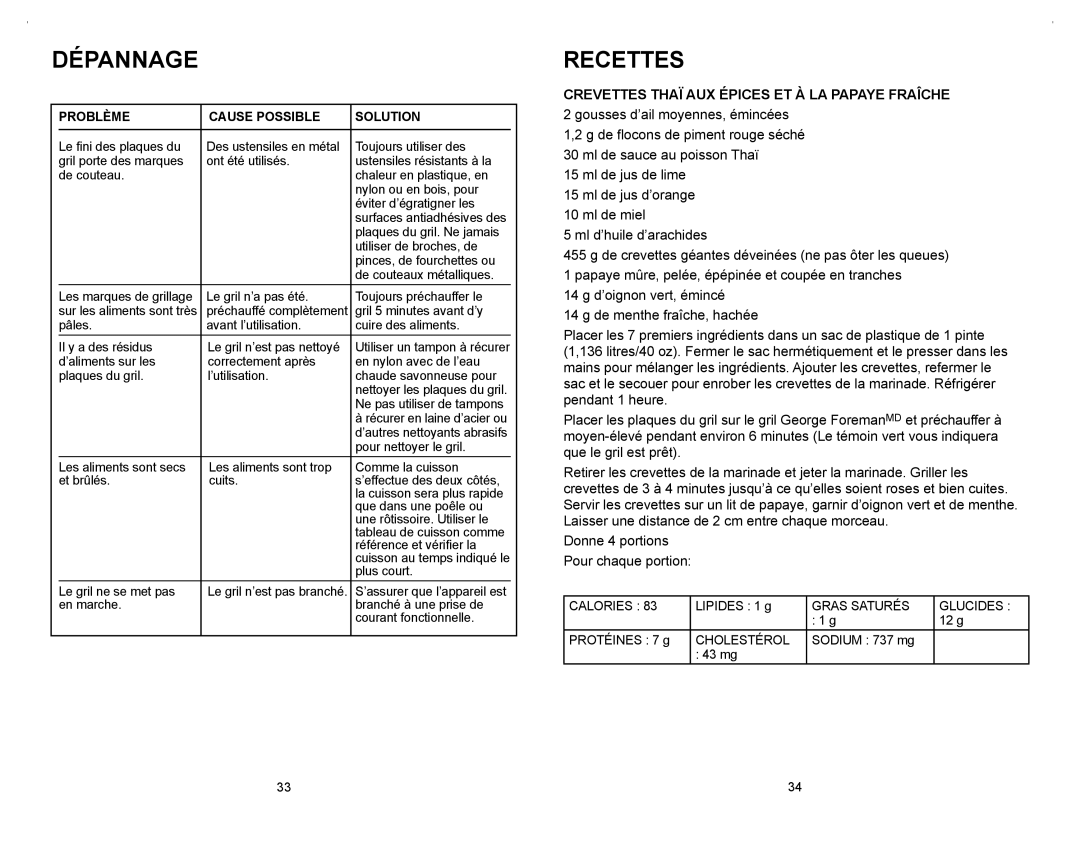 George Foreman GRP106QPGR4CAN manual Dépannage, Recettes, Crevettes Thaï aux épices et à la papaye fraîche 