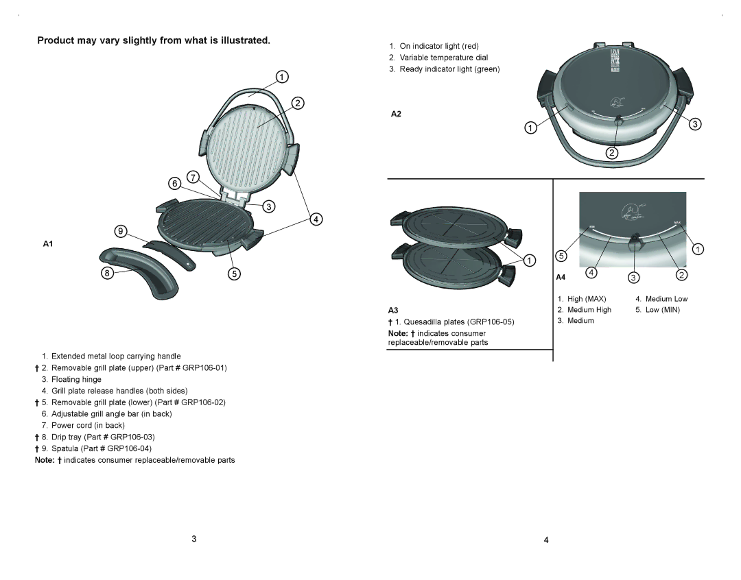 George Foreman GRP106QPGR4CAN manual Product may vary slightly from what is illustrated 