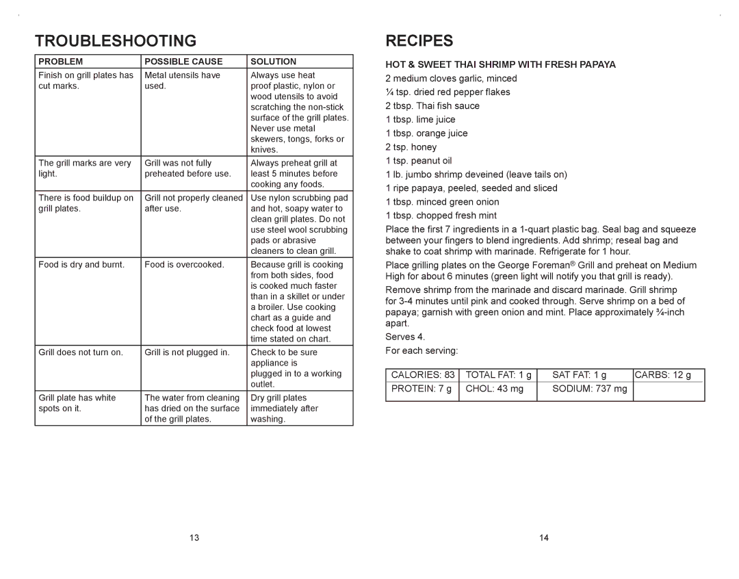 George Foreman GRP106QPGR4CAN manual Troubleshooting, Recipes, Hot & Sweet Thai Shrimp with Fresh Papaya 