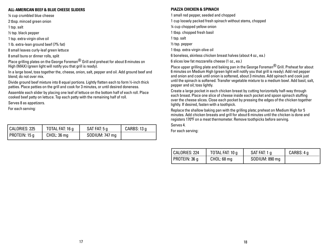 George Foreman GRP106QPGRCAN SAT FAT 5 g Carbs 13 g Protein 15 g Chol 36 mg, SAT FAT 1 g Carbs 4 g Protein 36 g Chol 68 mg 