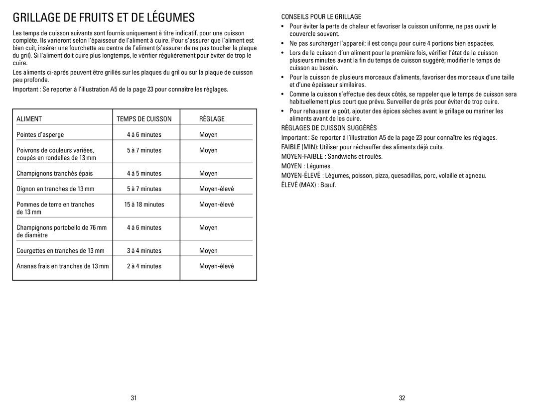 George Foreman GRP106QPGPCAN manual Grillage DE Fruits ET DE Légumes, Aliment, Conseils Pour LE Grillage, Élevé MAX Bœuf 