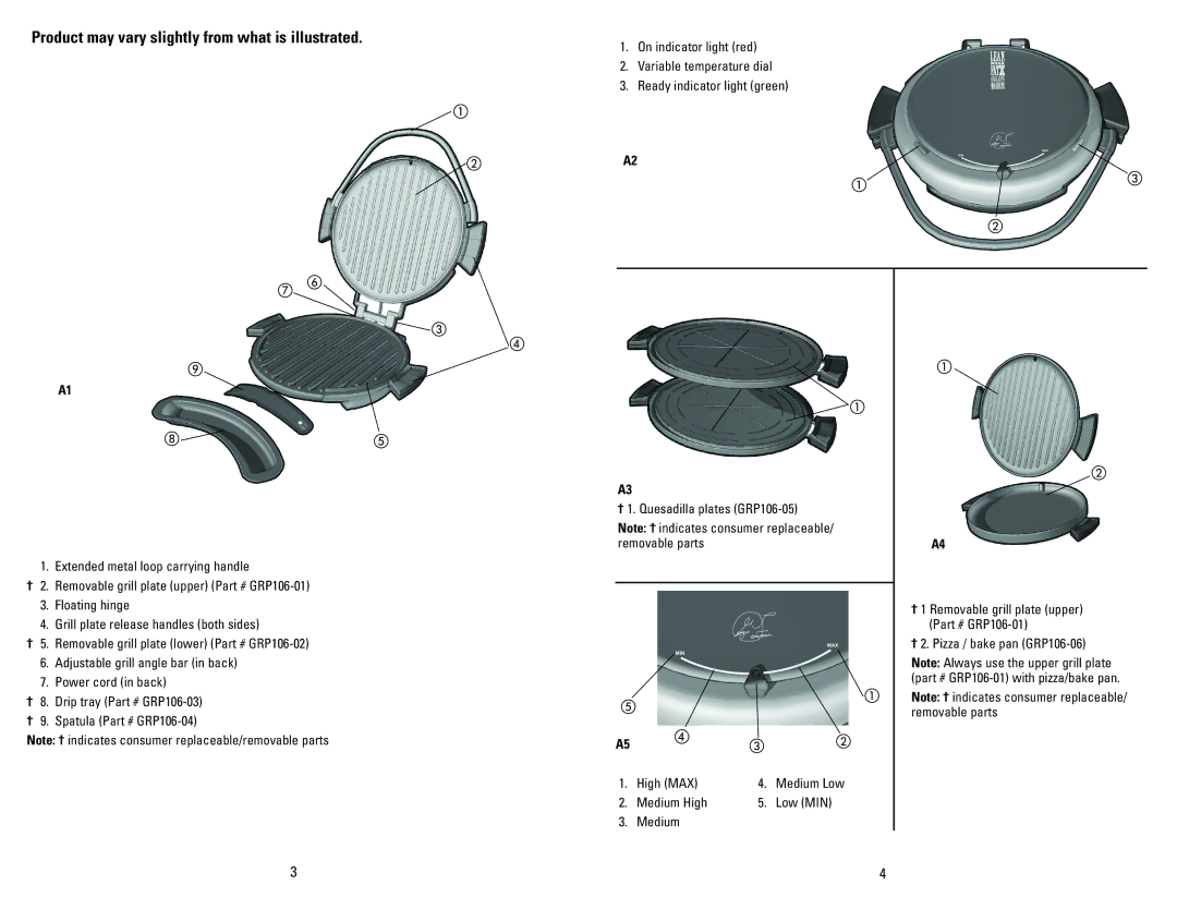 George Foreman GRP106QPGPCAN, GRP106QPGRCAN manual Product may vary slightly from what is illustrated,   