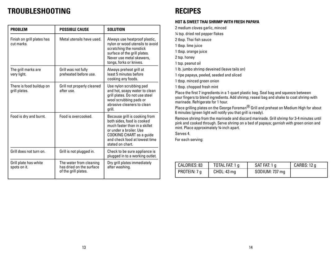 George Foreman GRP106QPGRCAN manual Troubleshooting, Recipes, Total FAT 1 g SAT FAT 1 g Carbs 12 g Protein 7 g Chol 43 mg 