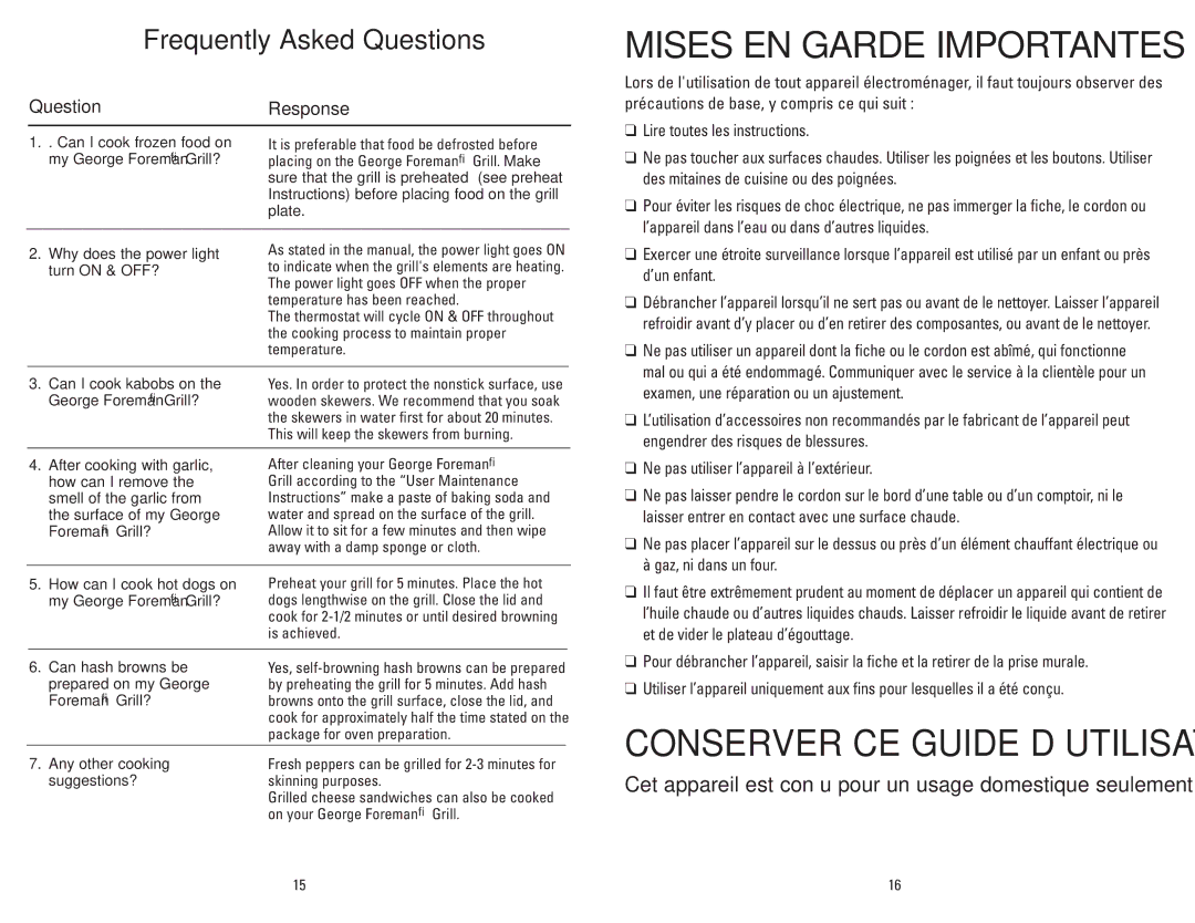 George Foreman GRP3CAN owner manual Frequently Asked Questions 