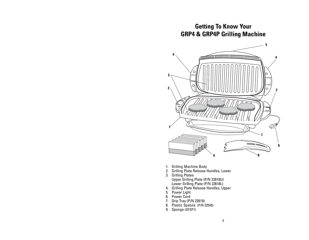 George Foreman owner manual Getting To Know Your GRP4 & GRP4P Grilling Machine 