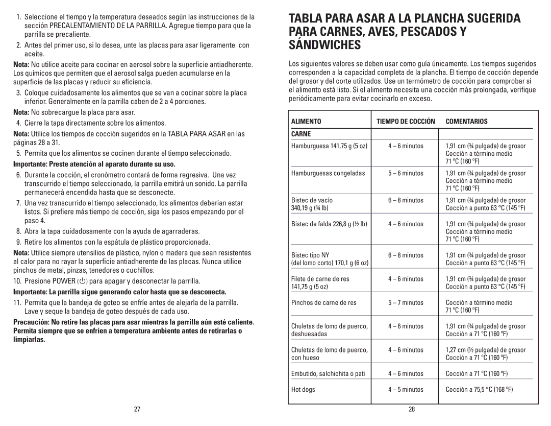 George Foreman GRP4EMB, GRP4EW, GRP5E Importante Preste atención al aparato durante su uso, Alimento, Comentarios, Carne 