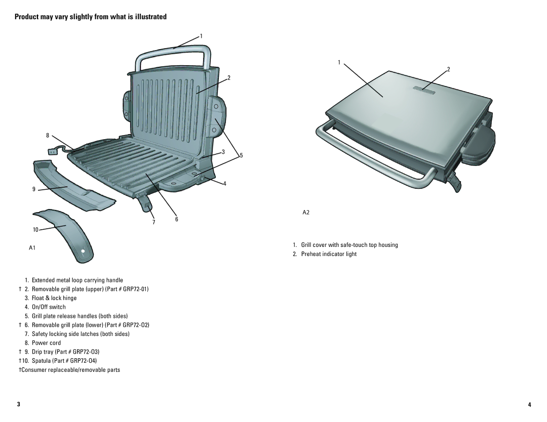 George Foreman GRP72CTB manual Product may vary slightly from what is illustrated 