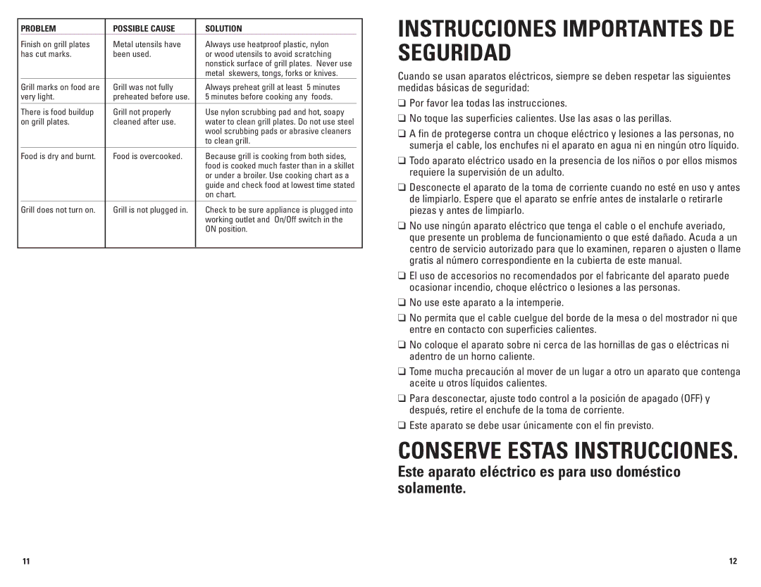 George Foreman GRP72CTB manual Problem Possible Cause Solution, Food is overcooked 