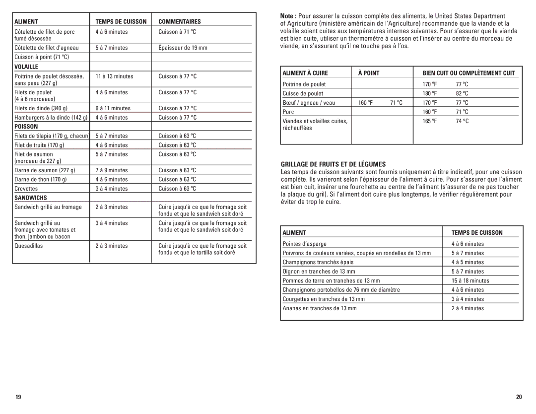 George Foreman GRP72CTBCAN manual Grillage DE Fruits ET DE Légumes 