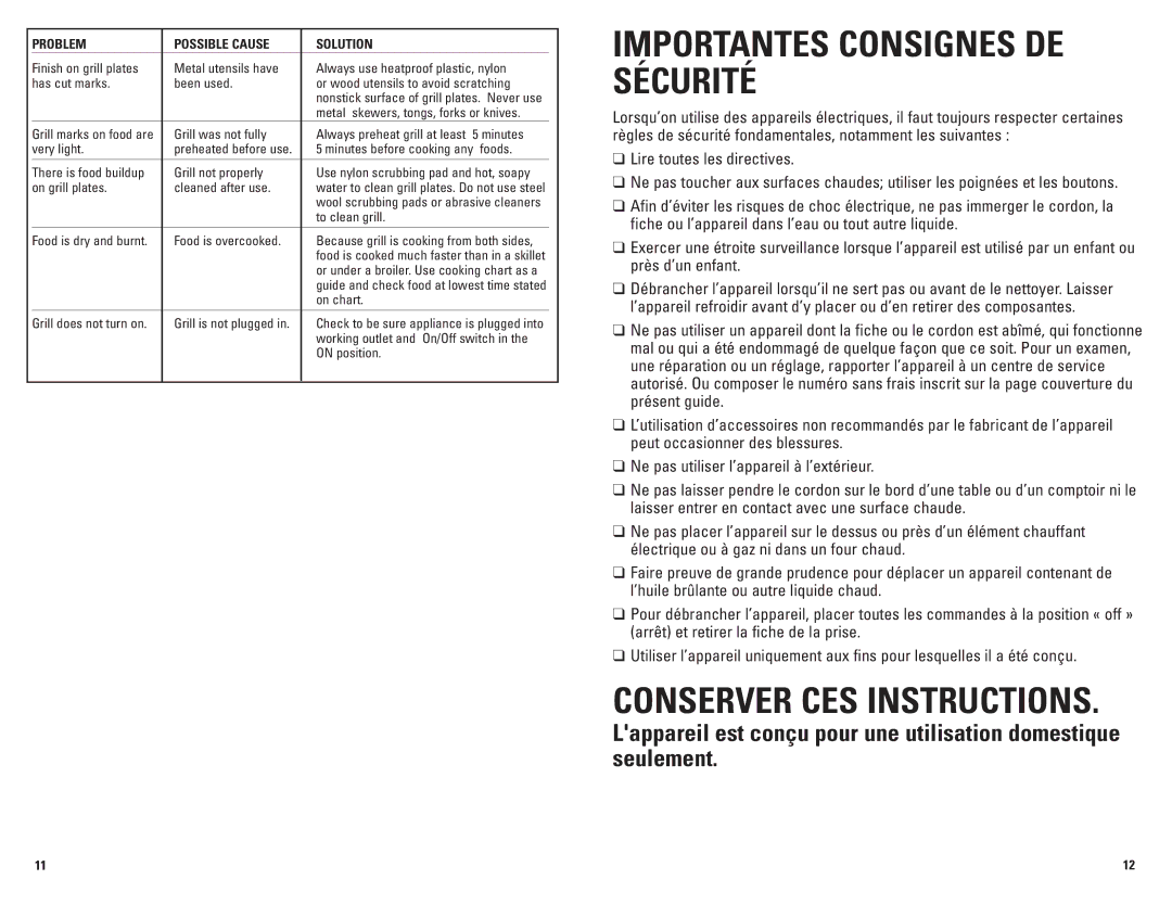 George Foreman GRP72CTBCAN manual Problem Possible Cause Solution, Food is overcooked 