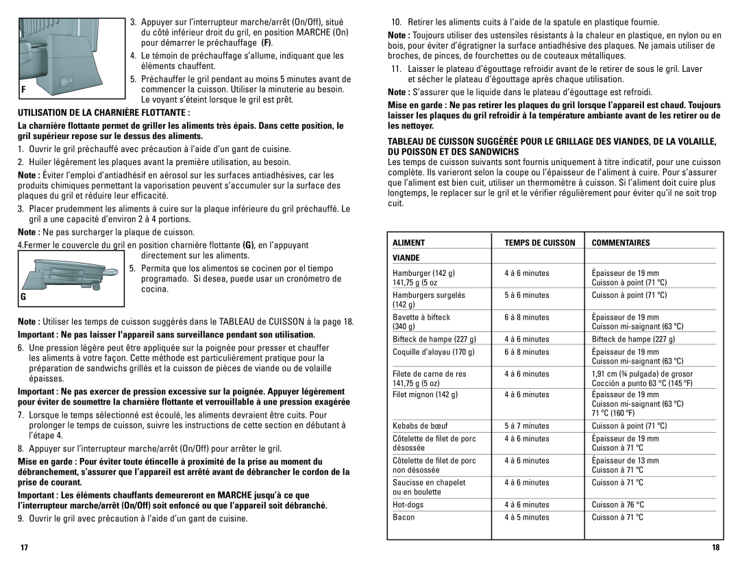 George Foreman GRP72CTBCAN manual Utilisation De La Charnière Flottante 