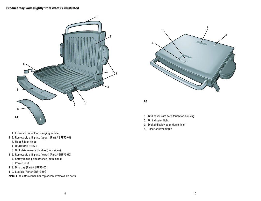 George Foreman GRP72CTTSBQ, GRP72CTTSRQ, GRP72CTTSQ manual Product may vary slightly from what is illustrated 