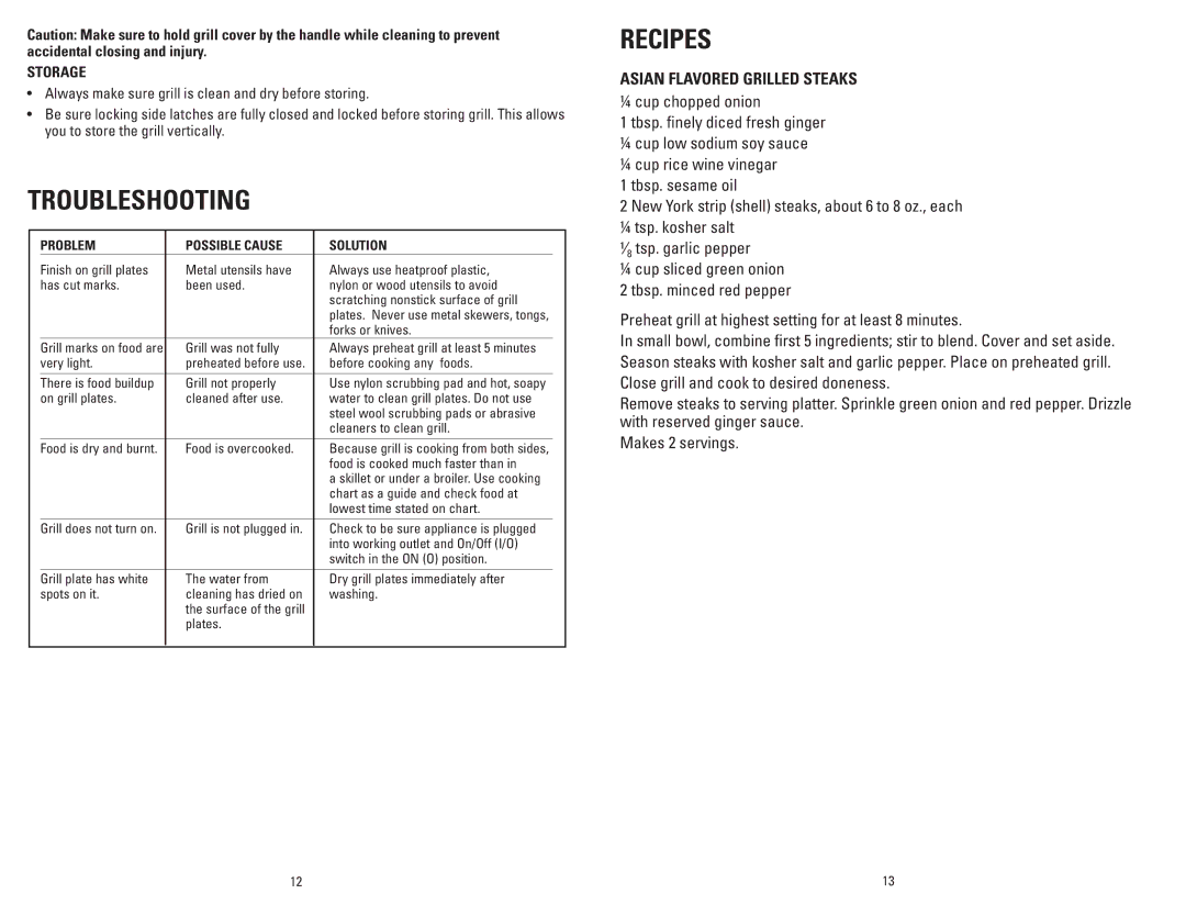 George Foreman GRP72CTTSBQ, GRP72CTTSRQ manual Asian Flavored Grilled Steaks, Storage, Problem Possible Cause Solution 