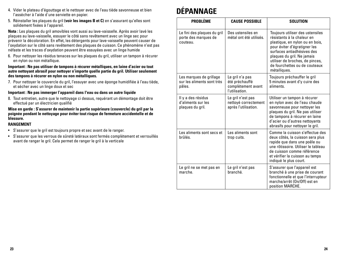 George Foreman GRP72CTTSCAN manual Dépannage, Rangement, Problème 