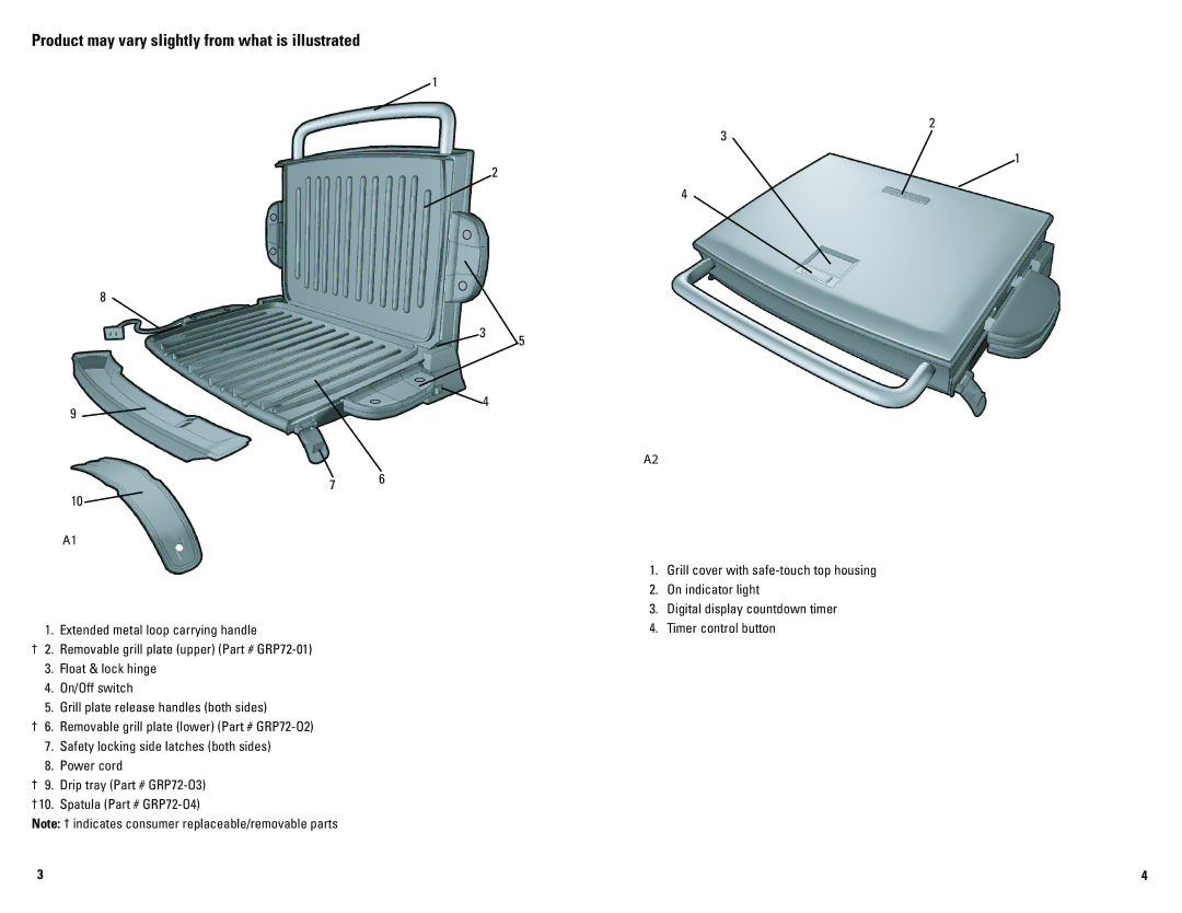 George Foreman GRP72CTTSCAN manual Product may vary slightly from what is illustrated 