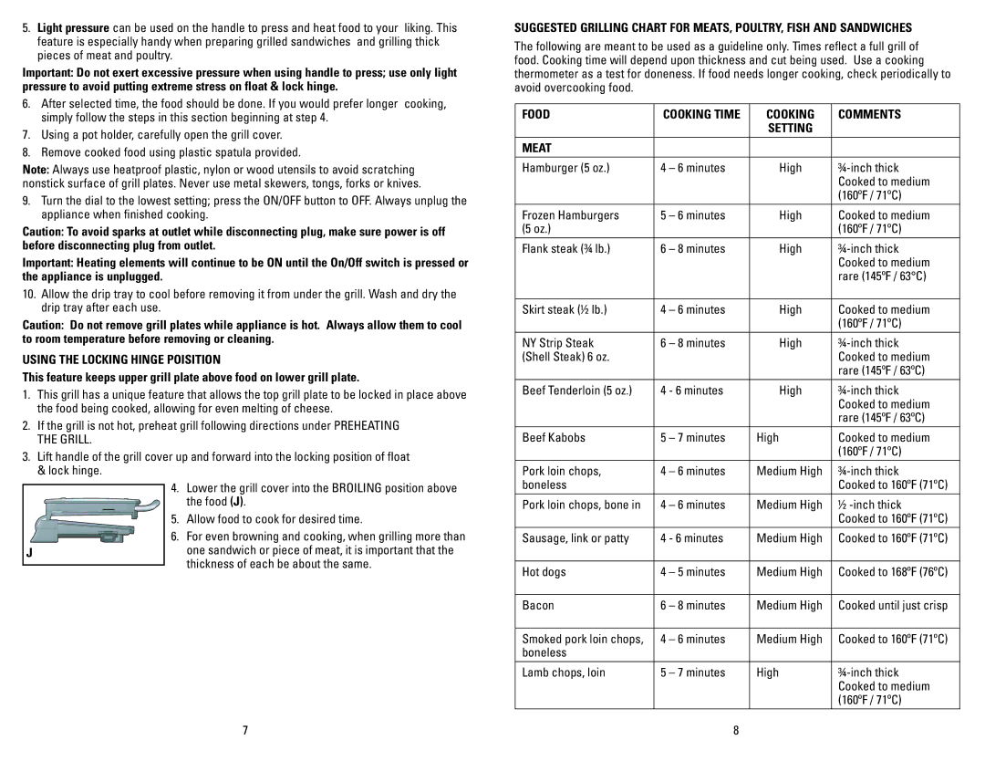 George Foreman GRP72CTVTB manual Using the Locking Hinge Poisition, Food, Cooking Comments, Meat 