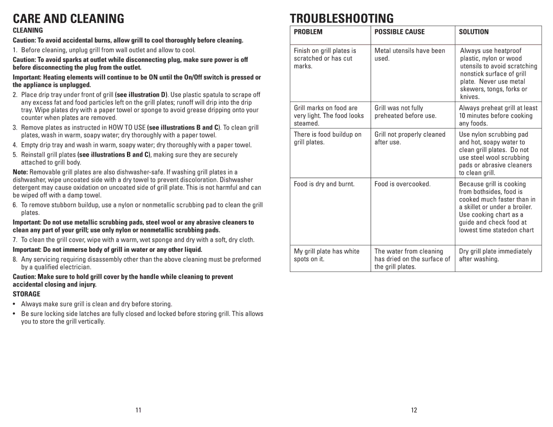 George Foreman GRP72CTVTB manual Cleaning, Storage, Problem Possible Cause Solution 