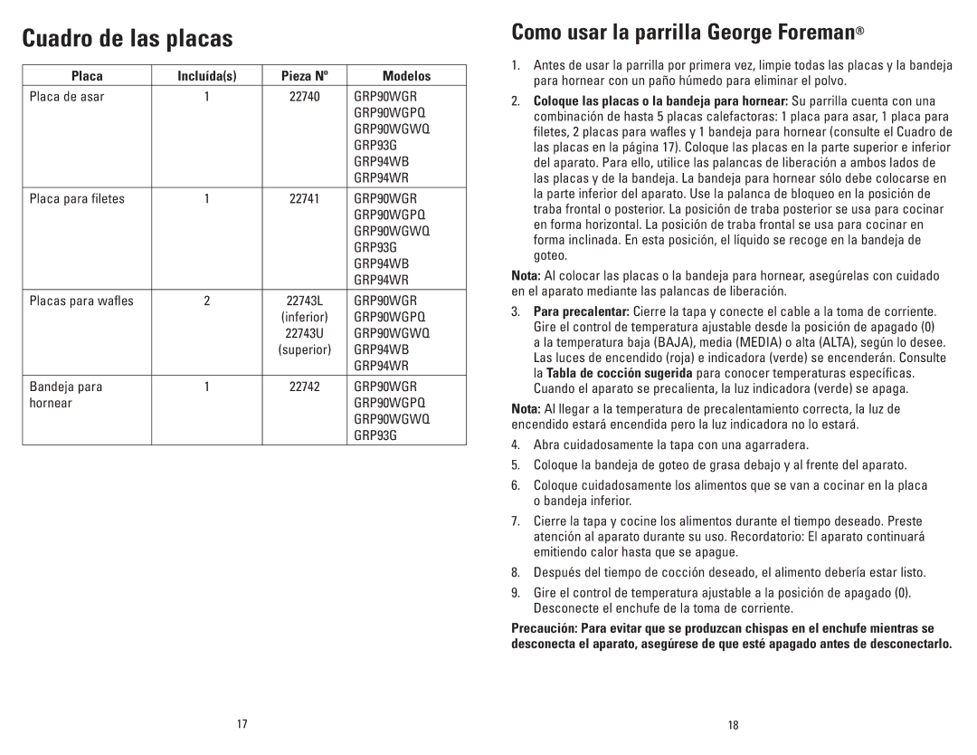 George Foreman GRP90WGWQ manual Como usar la parrilla George Foreman, Placa Incluídas Pieza Nº Modelos 