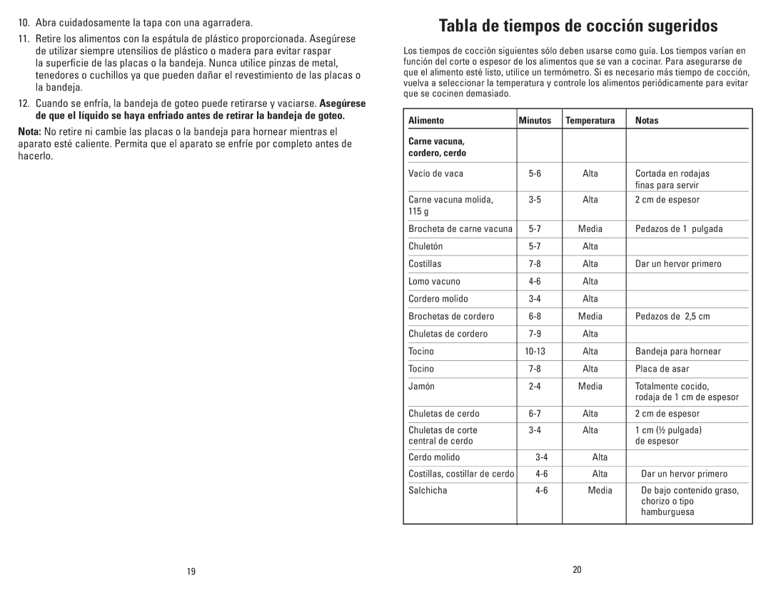 George Foreman GRP93GQ, GRP94WB manual Tabla de tiempos de cocción sugeridos, Abra cuidadosamente la tapa con una agarradera 