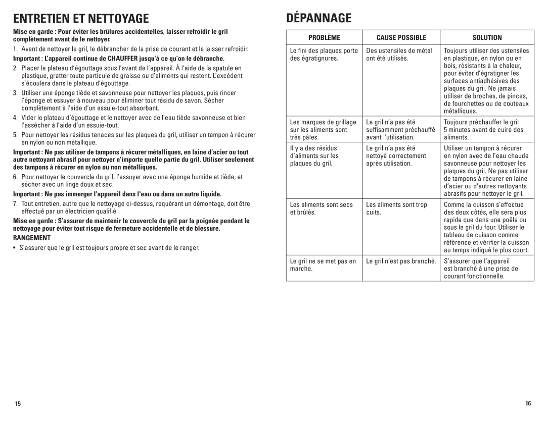 George Foreman GRV120BCAN, GRV80CAN manual Rangement, Problème Cause Possible Solution 