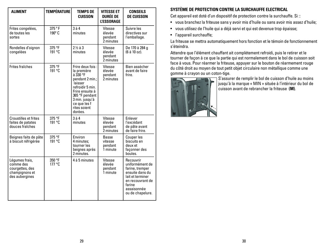 George Foreman GSF026BC manual SYSTÈME DE PROTECTION CONTRE LA SURCHAUFFE Electrical 