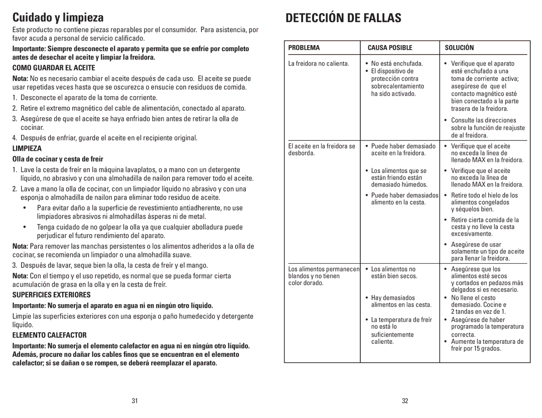 George Foreman GSF026BQVC manual Detección DE Fallas, Limpieza, Superficies Exteriores 