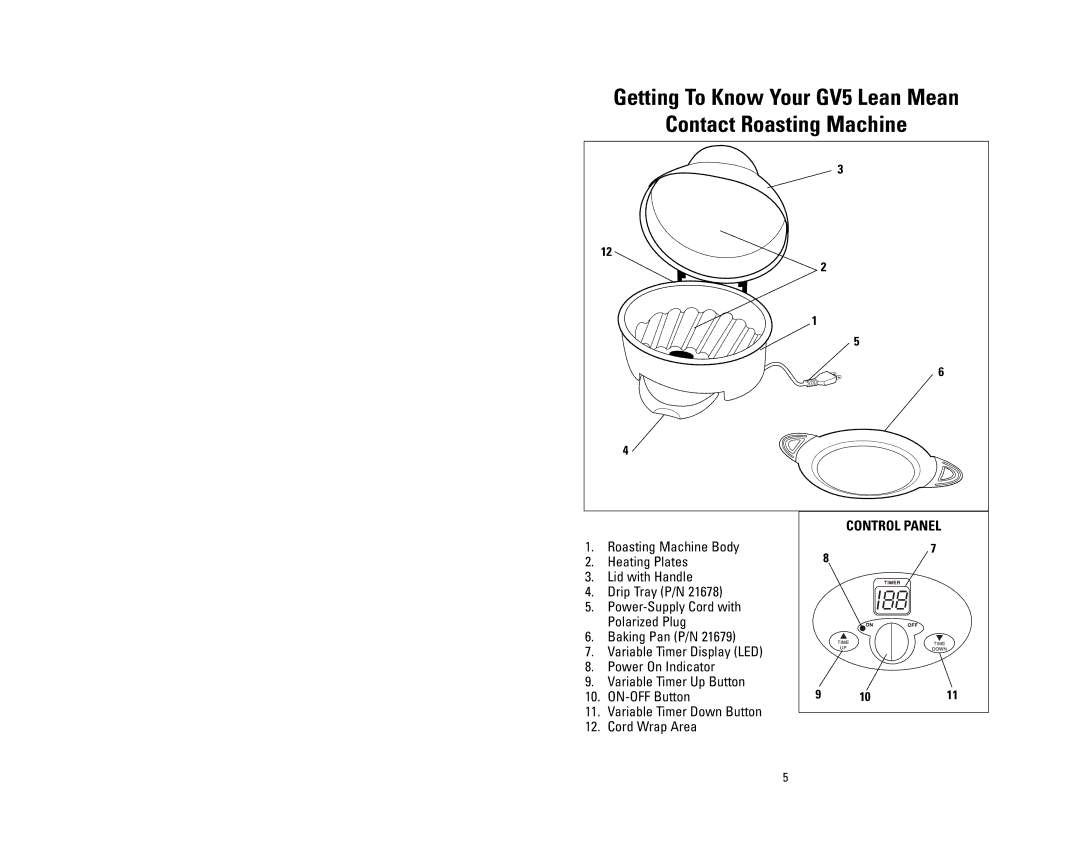 George Foreman owner manual Getting To Know Your GV5 Lean Mean Contact Roasting Machine, Control Panel 