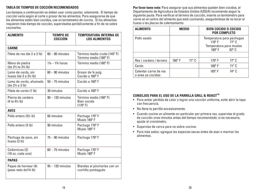 George Foreman GV6SQVC Tabla DE Tiempos DE Cocción Recomendados, Alimento Tiempo DE, LOS Alimentos, Carne, Aves, Papas 