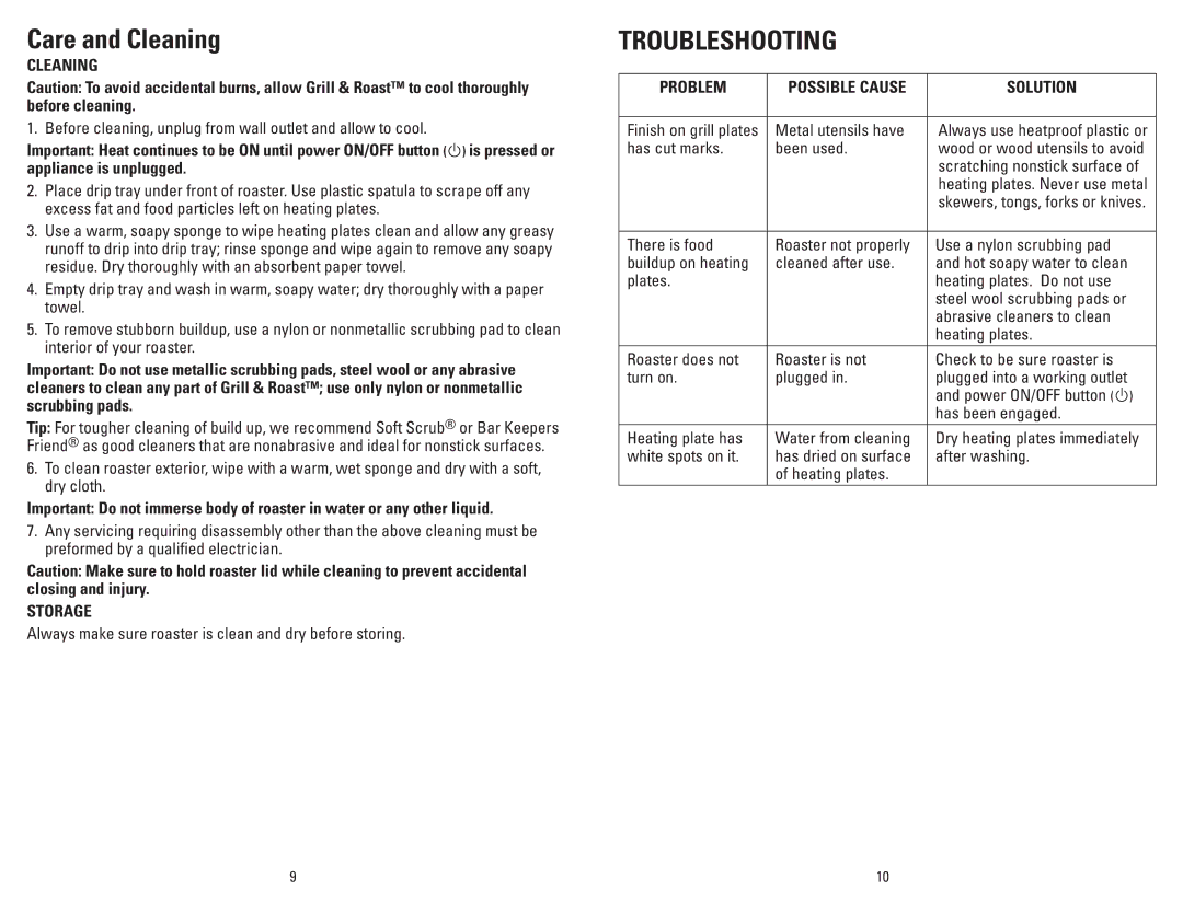 George Foreman GV6SQVC manual Care and Cleaning, Troubleshooting 