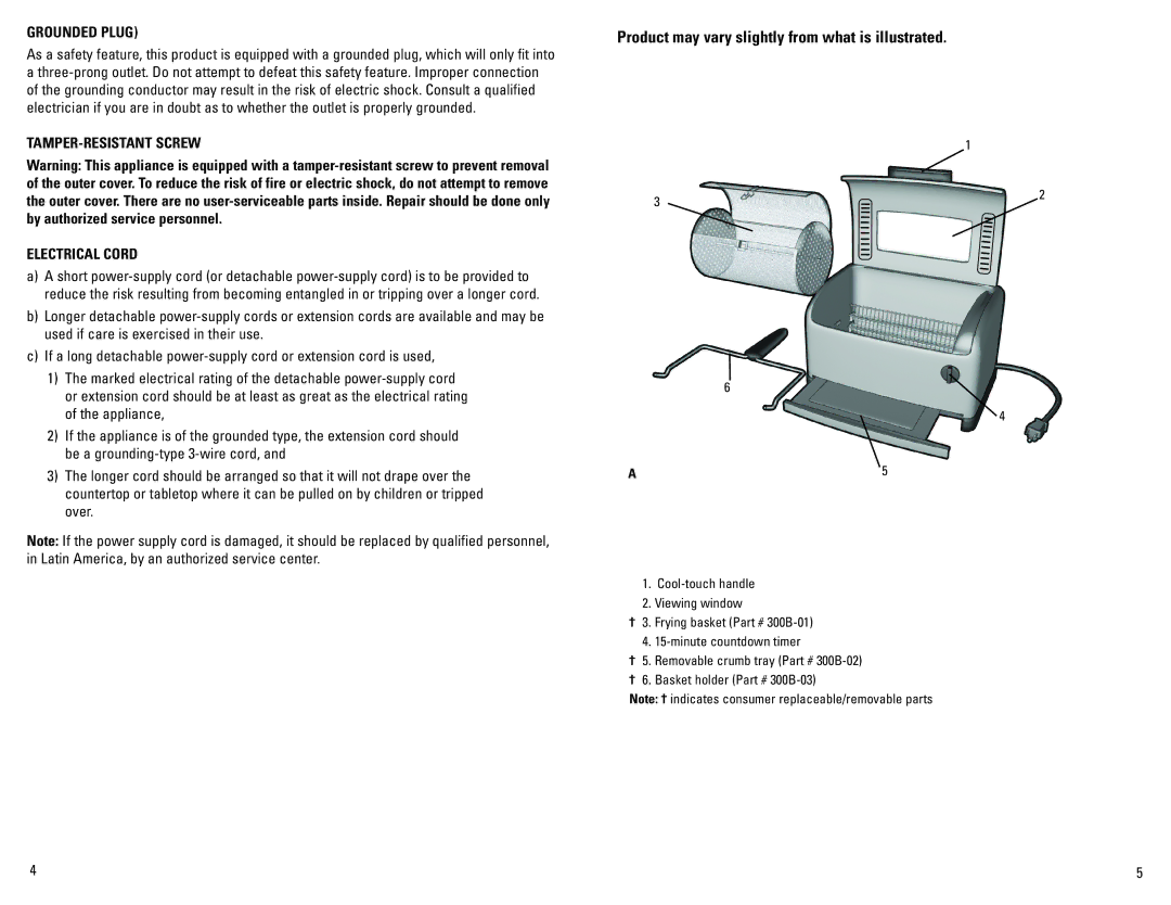 George Foreman IC300B manual Grounded Plug, TAMPER-RESISTANT Screw Electrical Cord 