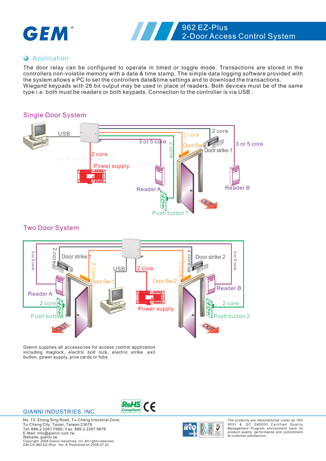 Gianni Industries 962 EZ-Plus manual Application, Single Door System, Two Door System 