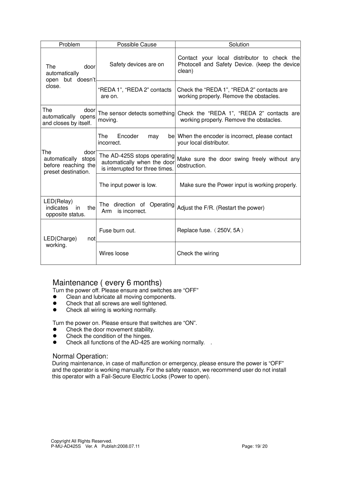 Gianni Industries AD-425S instruction manual Maintenance every 6 months, Normal Operation 