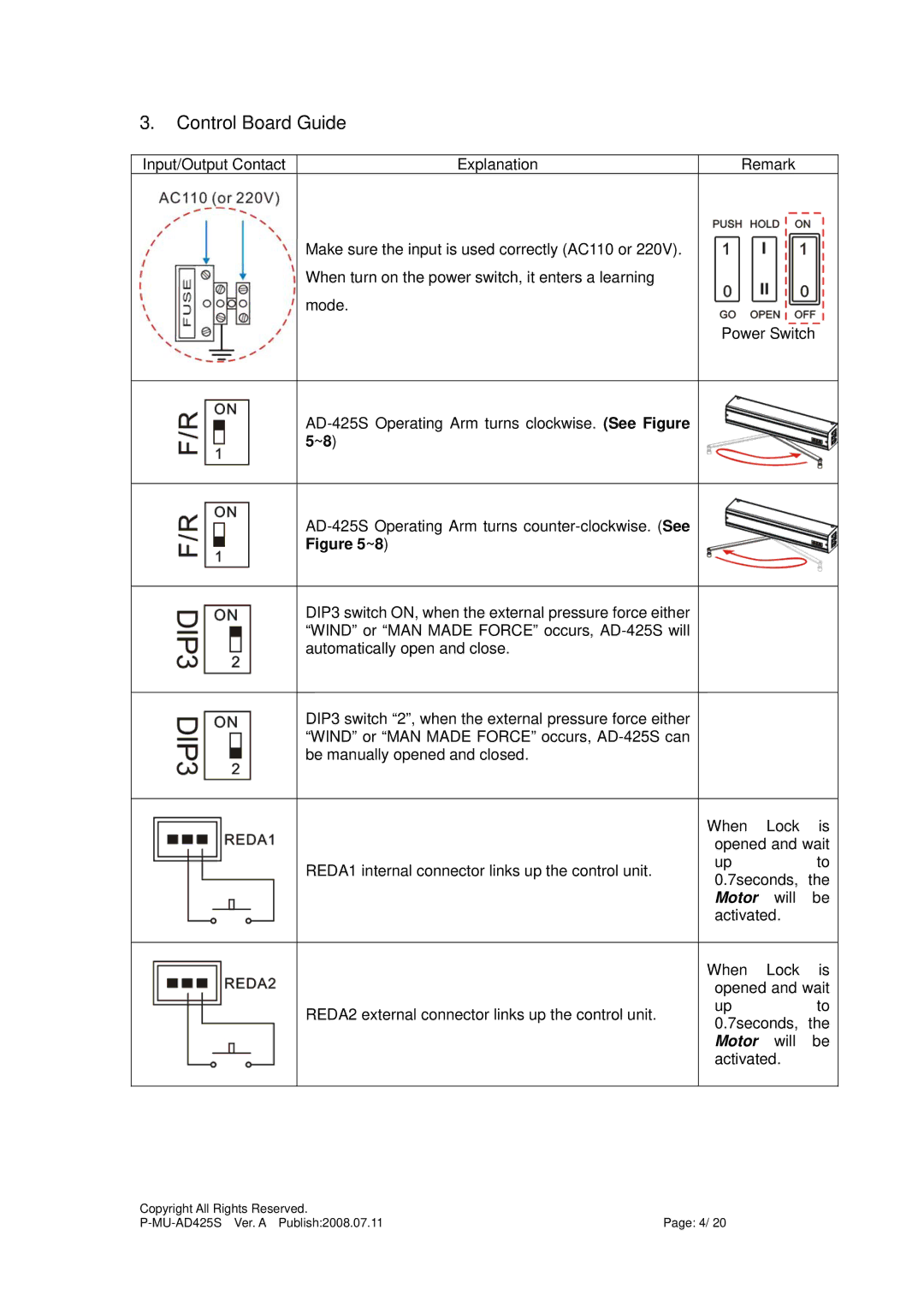 Gianni Industries AD-425S instruction manual Control Board Guide, Motor 