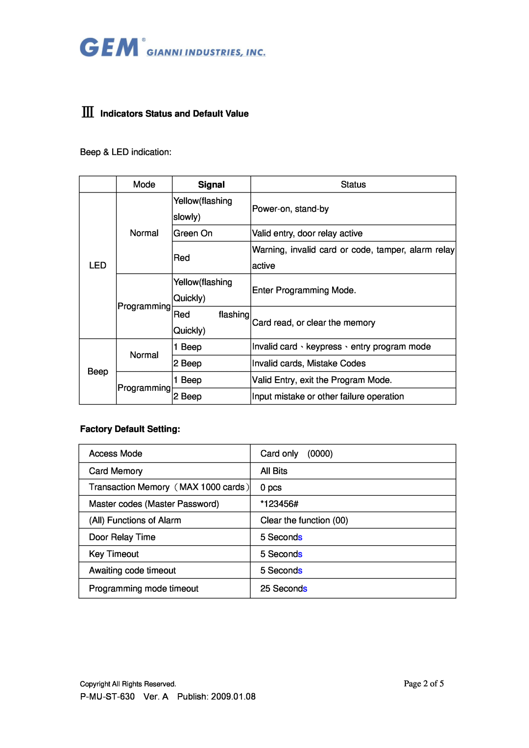 Gianni Industries ST-630E specifications Page 2 of, Ⅲ Indicators Status and Default Value, Signal, Factory Default Setting 