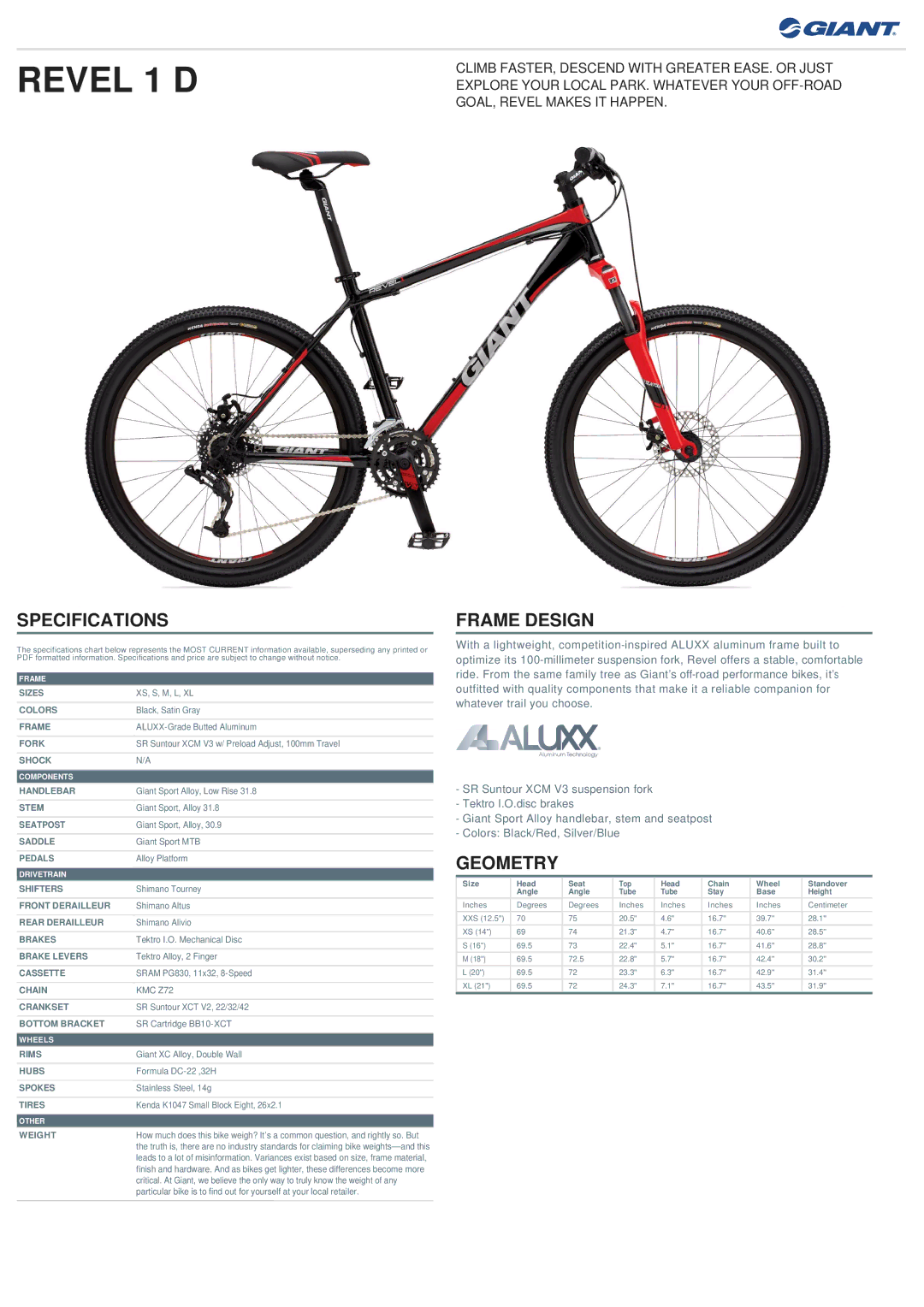 Giant specifications Revel 1 D, Specifications, Frame Design, Geometry 