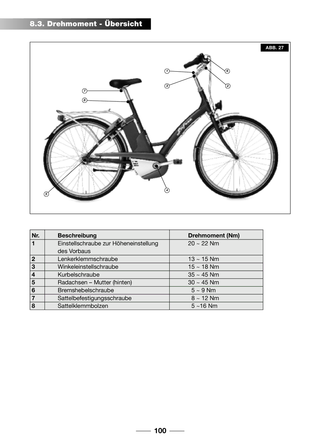 Giant 2002 Motorized Bicycle owner manual Drehmoment Übersicht, 100, Beschreibung Drehmoment Nm 