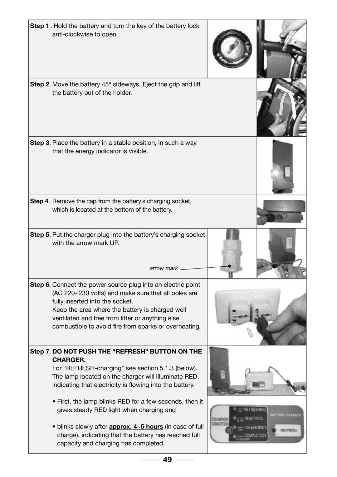 Giant 2002 Motorized Bicycle owner manual Do not Push the Refresh Button on, Charger 