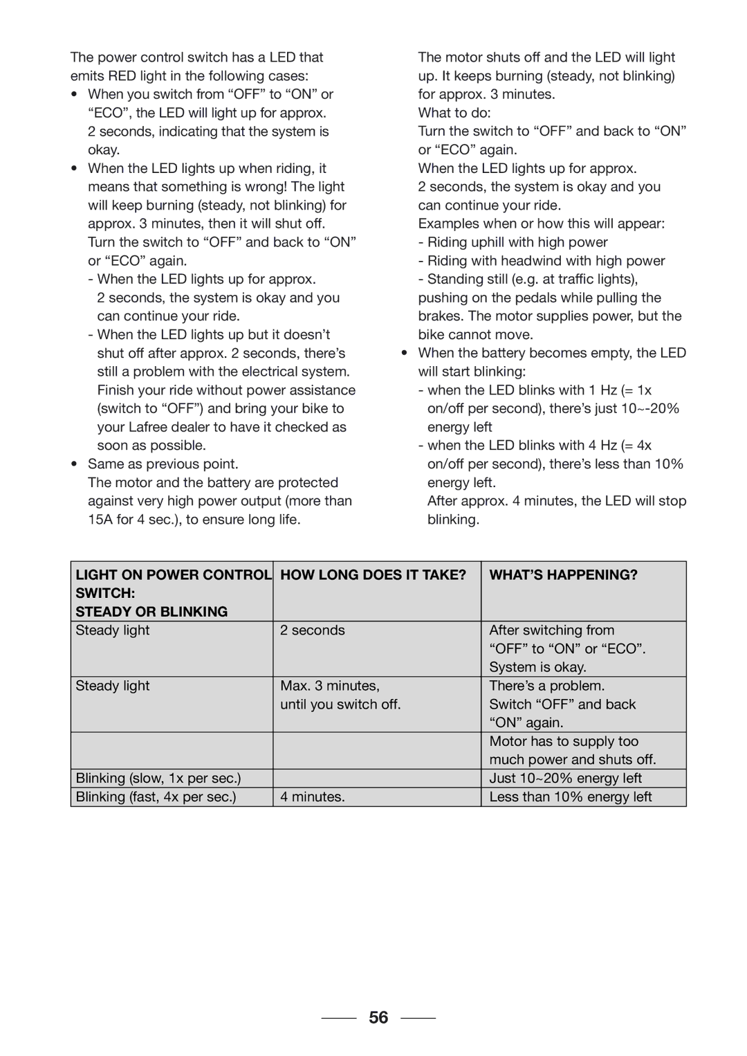 Giant 2002 Motorized Bicycle owner manual 