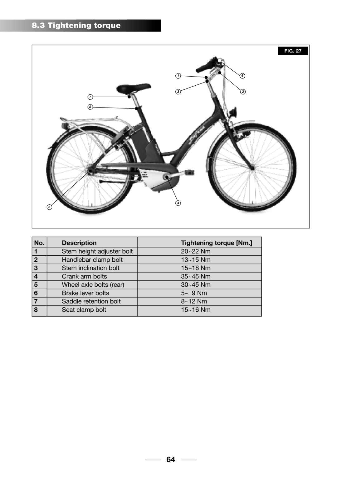 Giant 2002 Motorized Bicycle owner manual Description Tightening torque Nm 