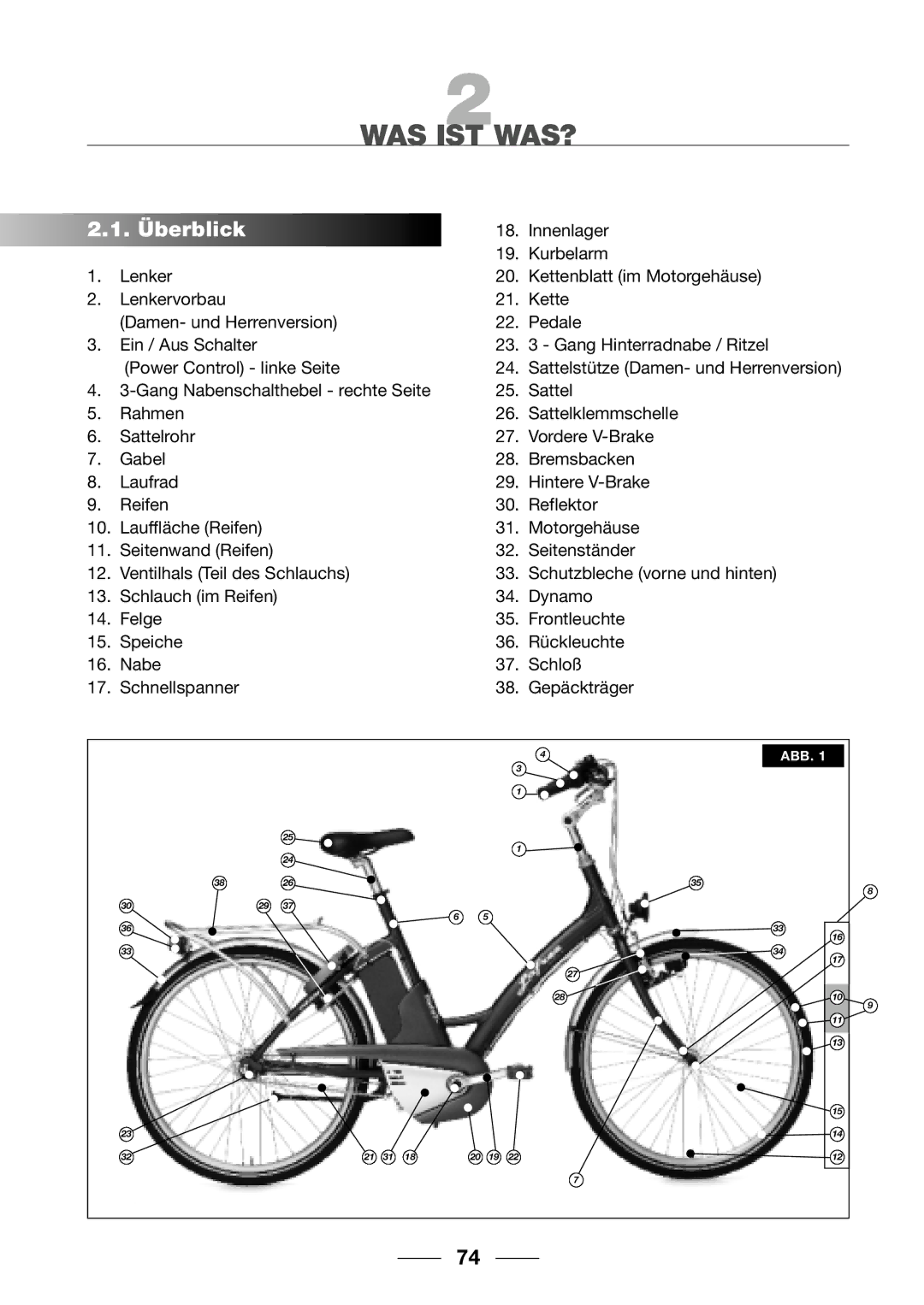 Giant 2002 Motorized Bicycle owner manual Was Ist Was?, Überblick 