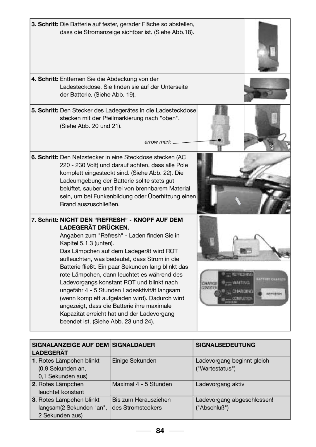 Giant 2002 Motorized Bicycle owner manual Schritt Nicht DEN Refresh Knopf AUF DEM Ladegerät Drücken 