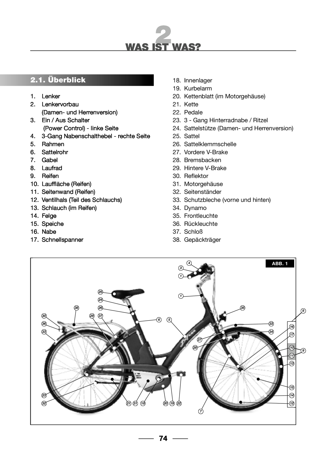 Giant 2002 Motorized Bicycle owner manual Was Ist Was?, 2.1.Überblick 