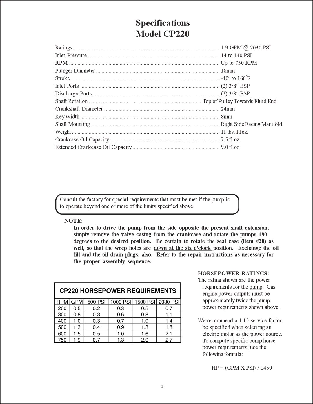 Giant CP200, CP218, CP230 service manual Model CP220, CP220 Horsepower Requirements 