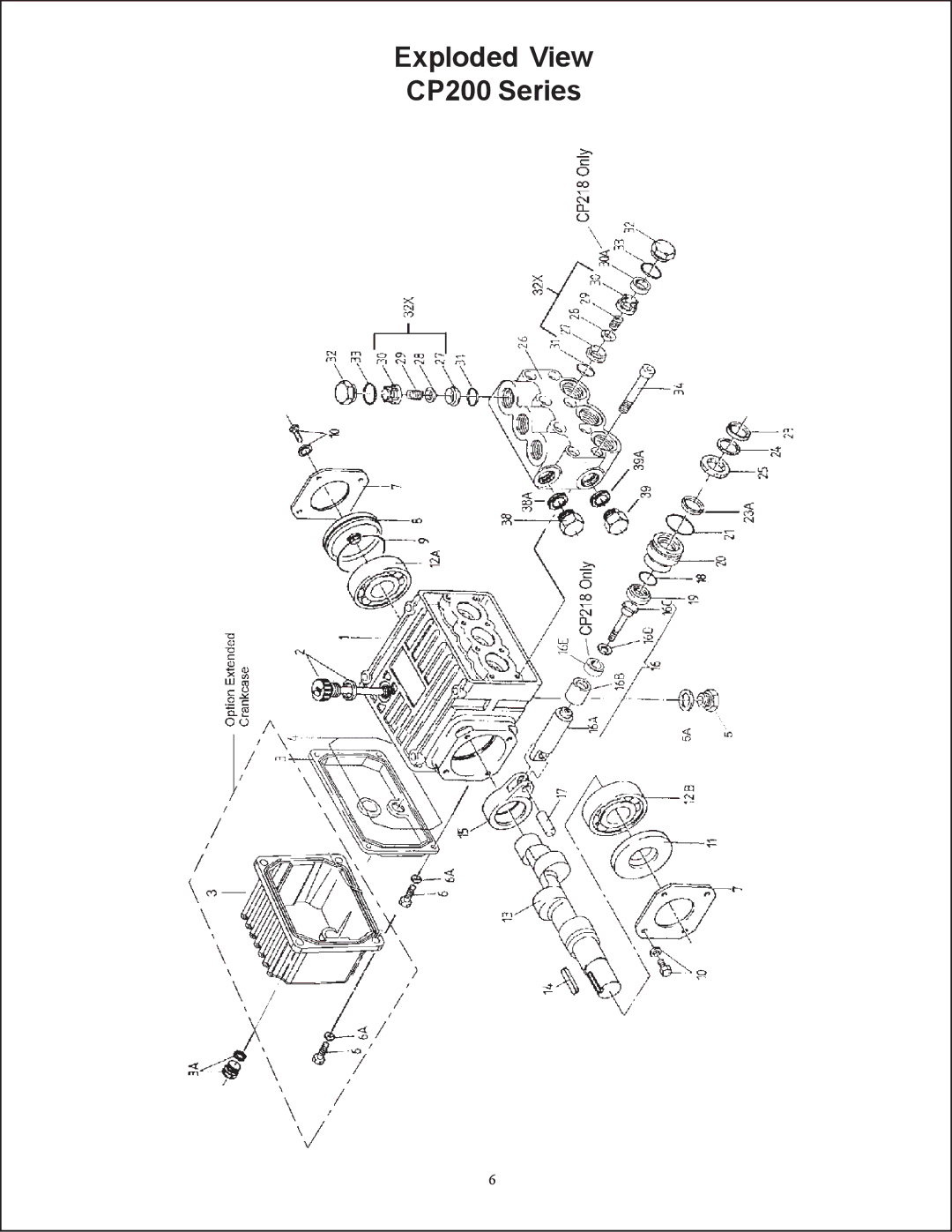 Giant CP230, CP218, CP220 service manual Exploded View CP200 Series 